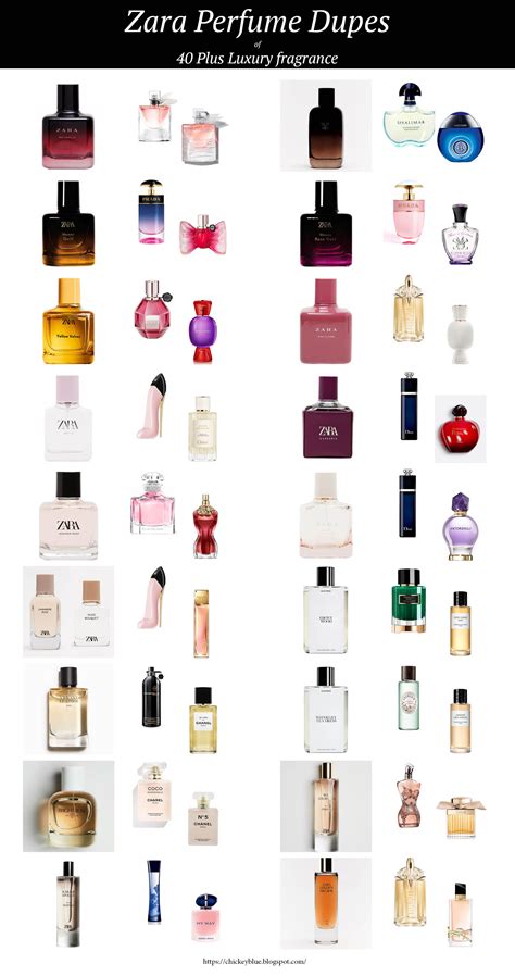 perfume dupes canada|best perfume dupes for luxury.